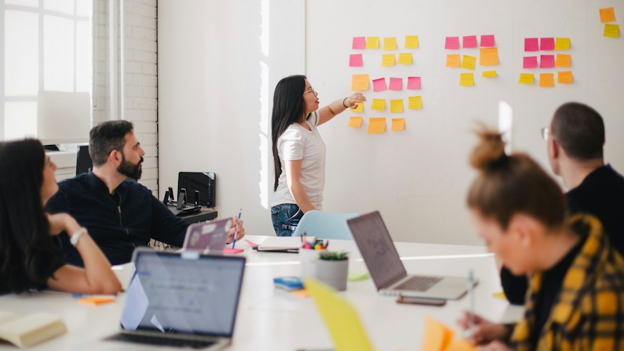 A team reviewing ideas and goals during a meeting